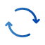 Advanced Closed-Loop Control